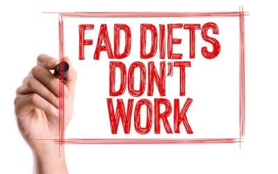 Fad Diets are Never in Style